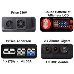 EM PowerBox 1280 Wh + 1000W / 230V -Camping Fournitures Soldes Boutique em powerbox 1280 wh 1000w 230v 3