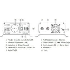 EM Convertisseur PSW12-350 Pur Sinus 9 EM Convertisseur PSW12-350 Pur Sinus -Camping Fournitures Soldes Boutique em psw12 350 3