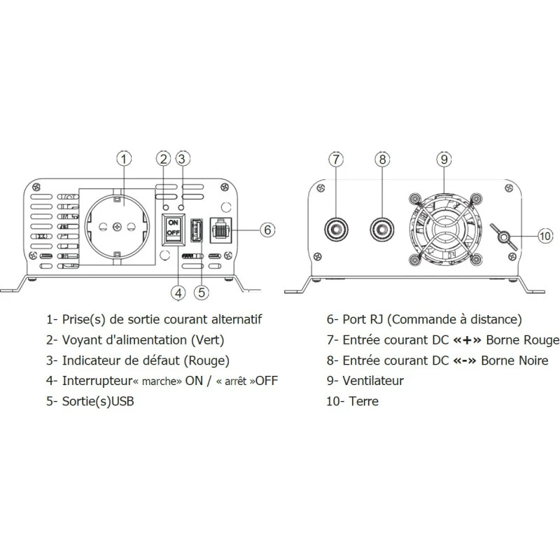 EM Convertisseur PSW12-350 Pur Sinus 6 EM Convertisseur PSW12-350 Pur Sinus – Image 4