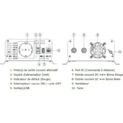 EM Convertisseur PSW12-700 Pur Sinus 9 EM Convertisseur PSW12-700 Pur Sinus -Camping Fournitures Soldes Boutique em psw12 700 3
