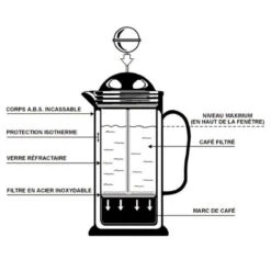 EUROMARINE Cafetière à Piston Isotherme -Camping Fournitures Soldes Boutique euromarine cafetiere a piston isotherme 3