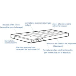 OUTWELL Dreamland + Mousse PU 13 OUTWELL Dreamland + Mousse PU -Camping Fournitures Soldes Boutique outwell dreamland 3